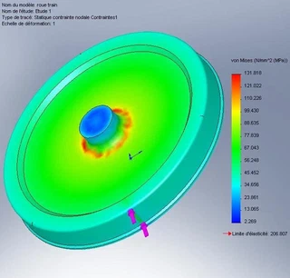 Contraintes centrifuge