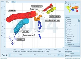 gapminder.png