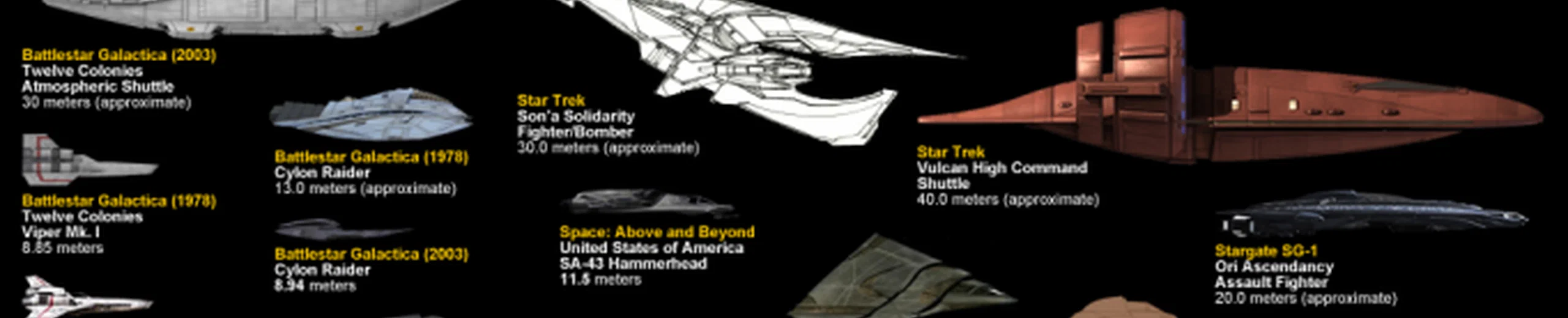 Poster de vaisseaux spatiaux