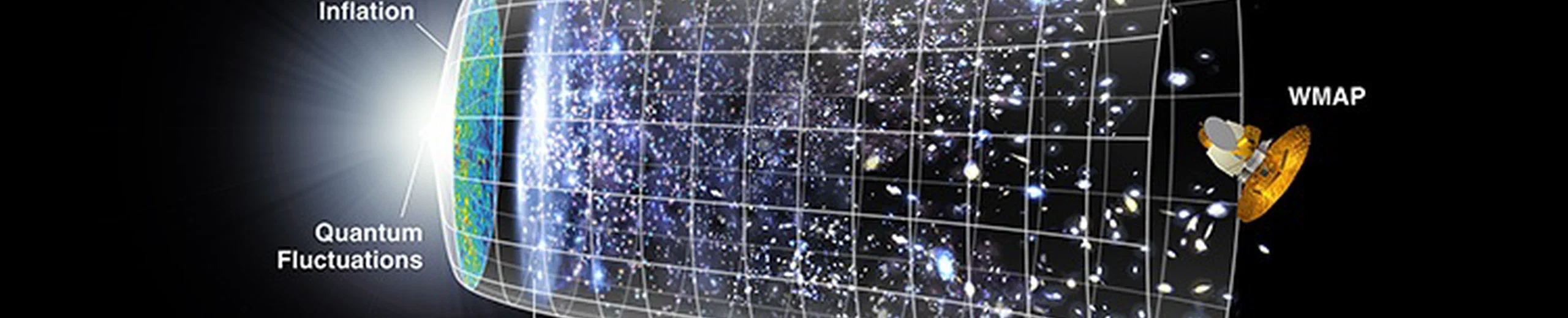 Le Big Bang en une image