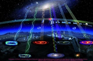 ib2805,infographie-journal-cnrs-presentant-differents-moyens-observation-utilises-astronomie-fonction-spectre-electromagnetique