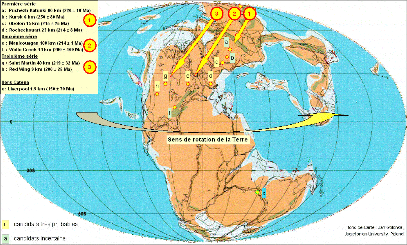 Gros impacts météoritiques sur la Terre il y a 214 millions d'années