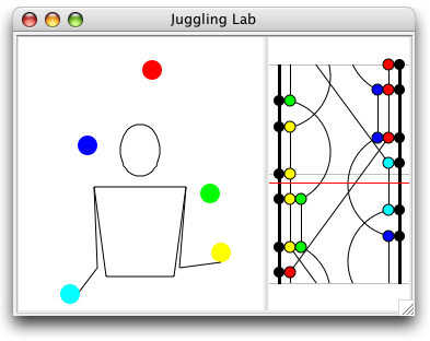 2011, siteswap et jonglerie