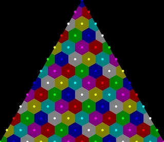 Représentation graphique de la méthode de Hare avec 3 partis [[2]](#ref-2)