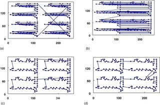 Etapes de l'optimisation TSP du trajets d'une perceuse de circuits imprimés [[1]](#ref-1)