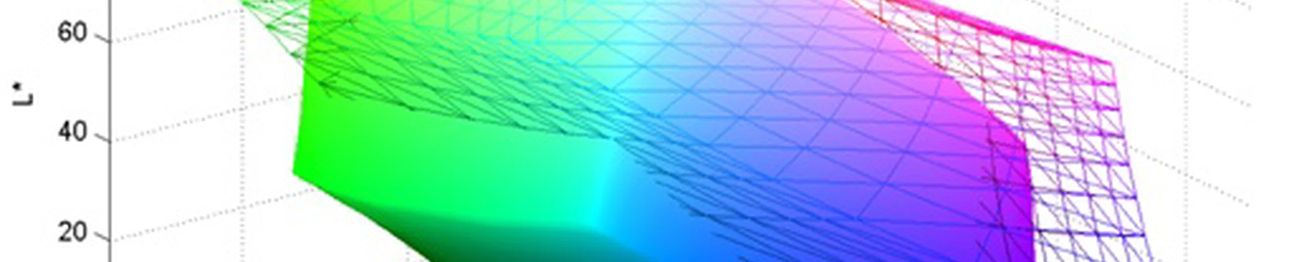 Couleurs, Gamuts, Python et Open Source