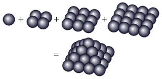 pyramid-spheres