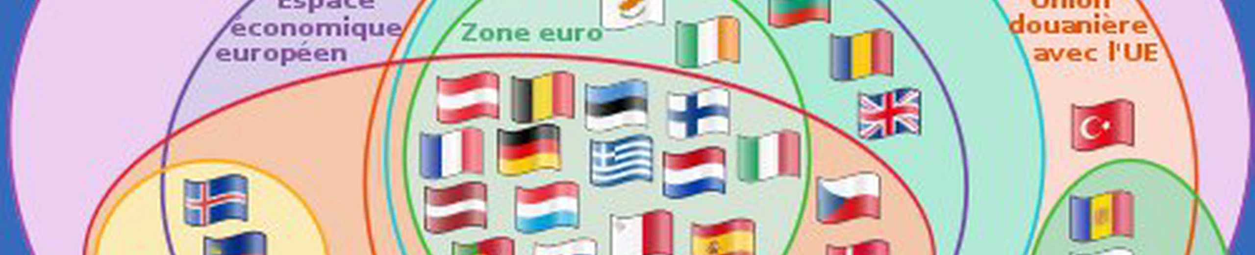 Quel impact le Brexit aura-t-il sur la Suisse ?