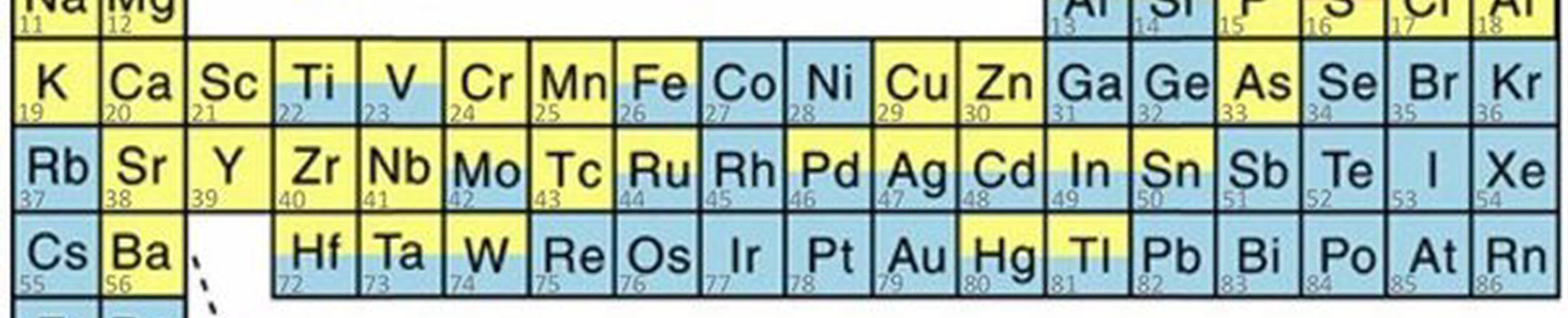 Comment les atomes, les molécules et les éléments chimiques comme l’hydrogène qui forment les planètes et la vie sont-ils apparus dans l’Univers ?