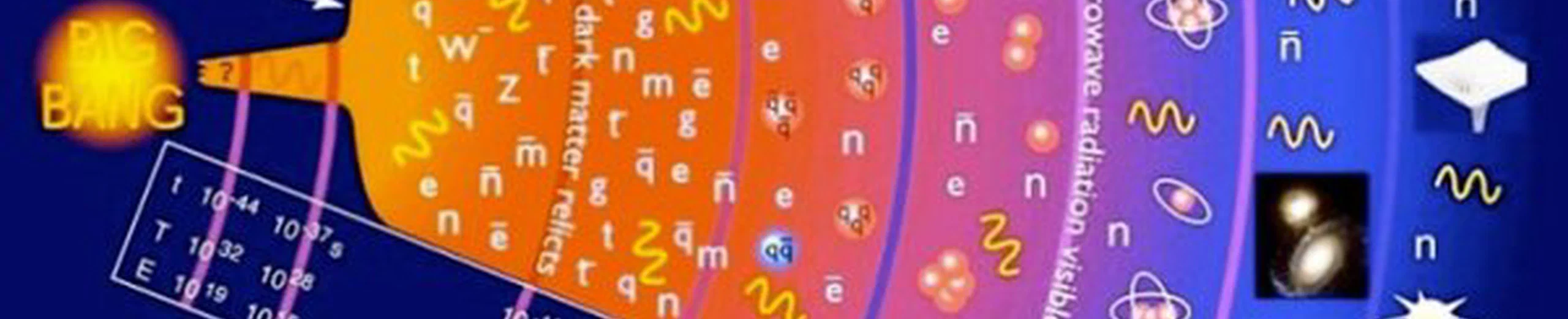 Comment se fait-il qu'au moment du Big Bang, l'Univers ne s'est-il pas effondré en trou noir ? Y a-t-il une limite à l'énergie qu'un trou noir peut avaler ?