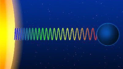 Si au point A, il y a une source de lumière, au point B un trou noir vers lequel dérive la lumière du point A et que je me trouve à quelques années-lumière de proximité au point C, comment vais-je percevoir le temps ? featured image