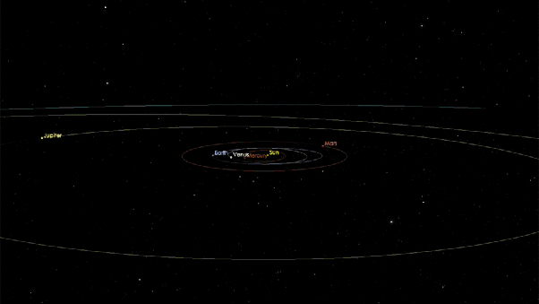 Quel est le m/s^2 d'Oumuamua ? featured image