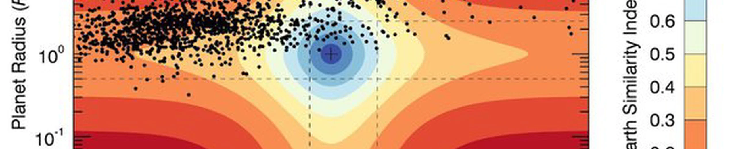 Quelle est la probabilité qu'une planète devienne similaire à la Terre lors de sa formation ?