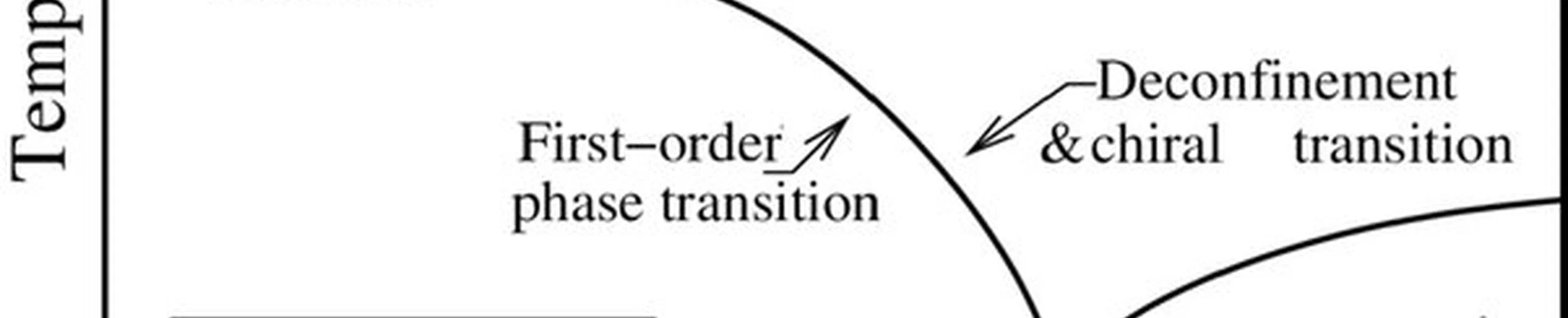 Est-ce que les quarks sont uniquement dans les protons et neutrons, où est-il possible de les trouver autre part ?