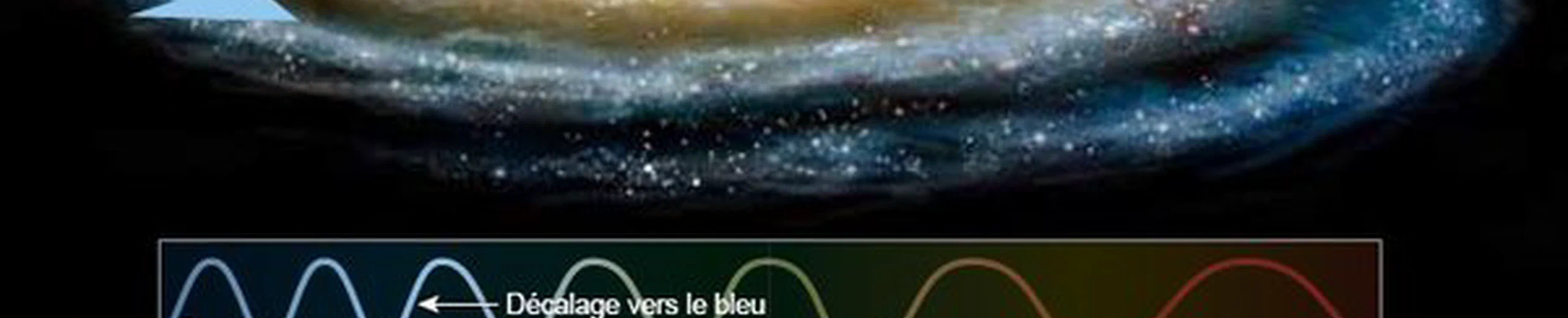 Si une galaxie est un "champ gravitationnel" contenant des étoiles dont la propre vitesse les maintient en orbite, qu'est-ce qui pourrait indiquer que ce "champ gravitationnel" est en rotation ?