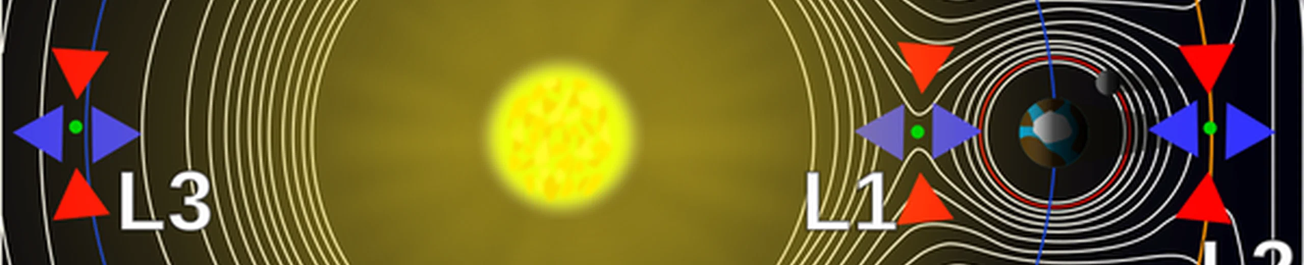 Existe-t-il un moyen d’observer les lignes de champs gravitationnels autre que grâce aux formules physiques et/ou mathématiques ?