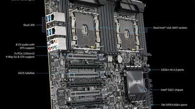 Pourquoi n'est-il pas possible d'ajouter deux processeurs dans un PC (comme la RAM) ? featured image
