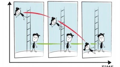 Je suppose que c’est impossible, mais quelqu’un serai capable d’expliquer de façon assez simple, ou détaillé si vous le souhaitez, pourquoi le sol accélère vers le haut ? featured image
