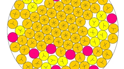 Peut-on placer 100 disques de rayon 1 sans qu’ils se chevauchent à l’intérieur d’un cercle de rayon 11 ? featured image